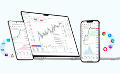 MT4-网页版